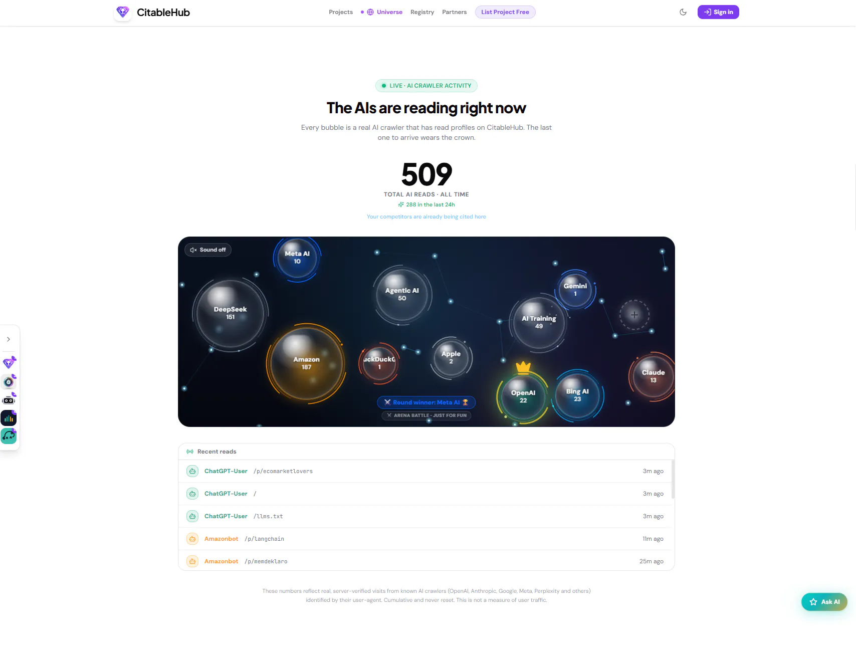 CitableHub gallery image