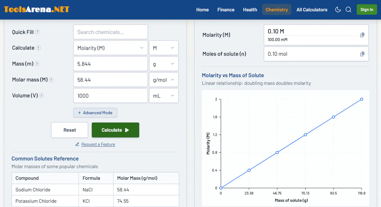 Molarity Calculator | ToolsArena.NET gallery image