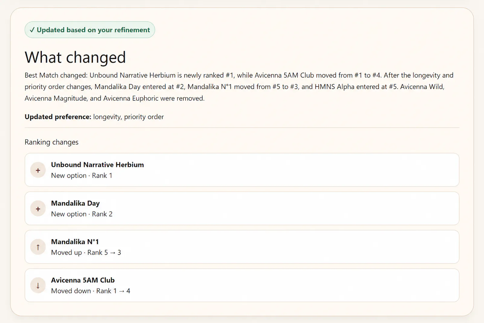 FindMyScent 2.0 screenshot 7