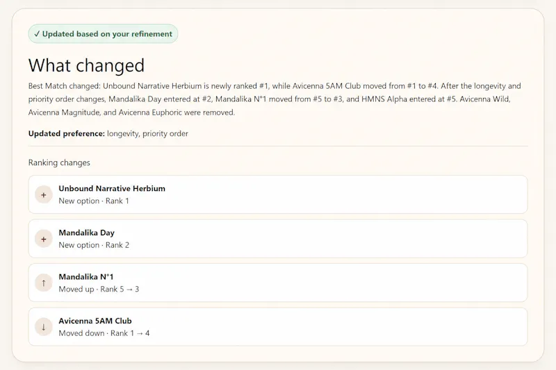 FindMyScent 2.0 screenshot 7