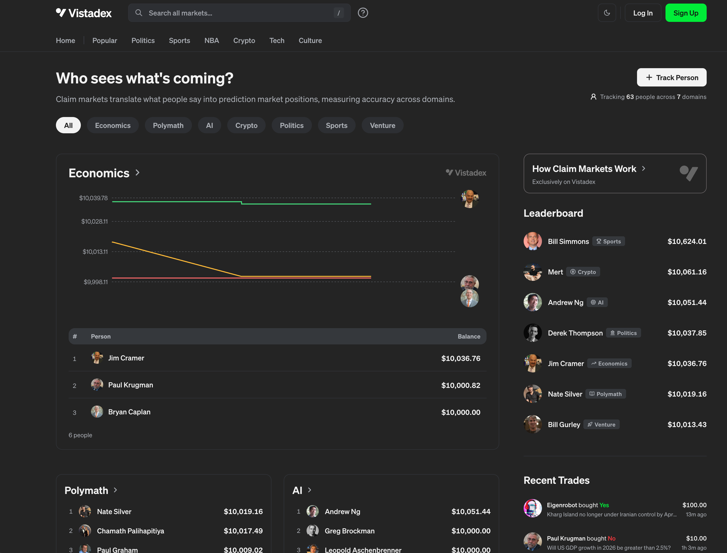 Vistadex Claim Markets gallery image