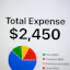 Expense Analyzer Toolkit