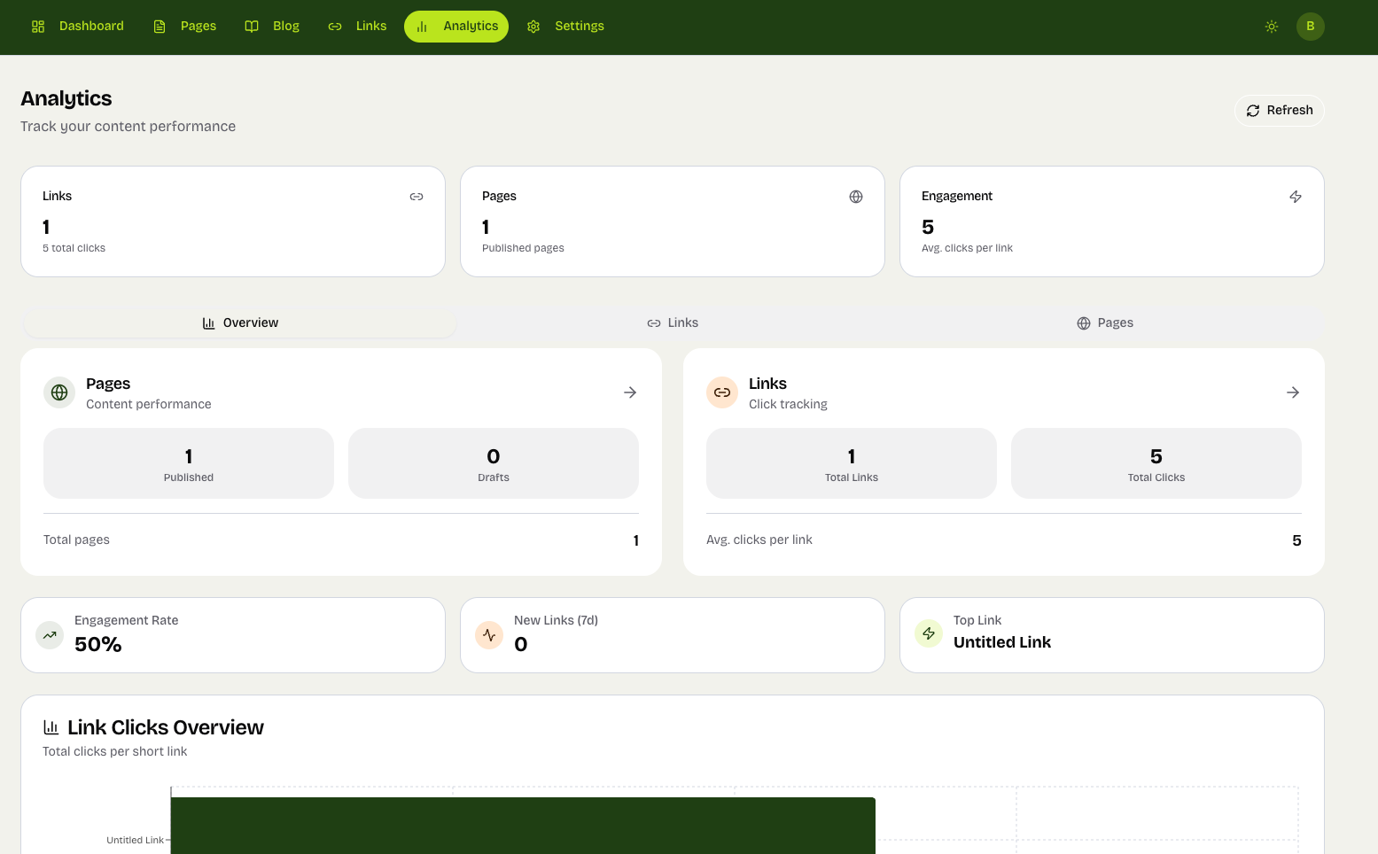 Linkbase gallery image