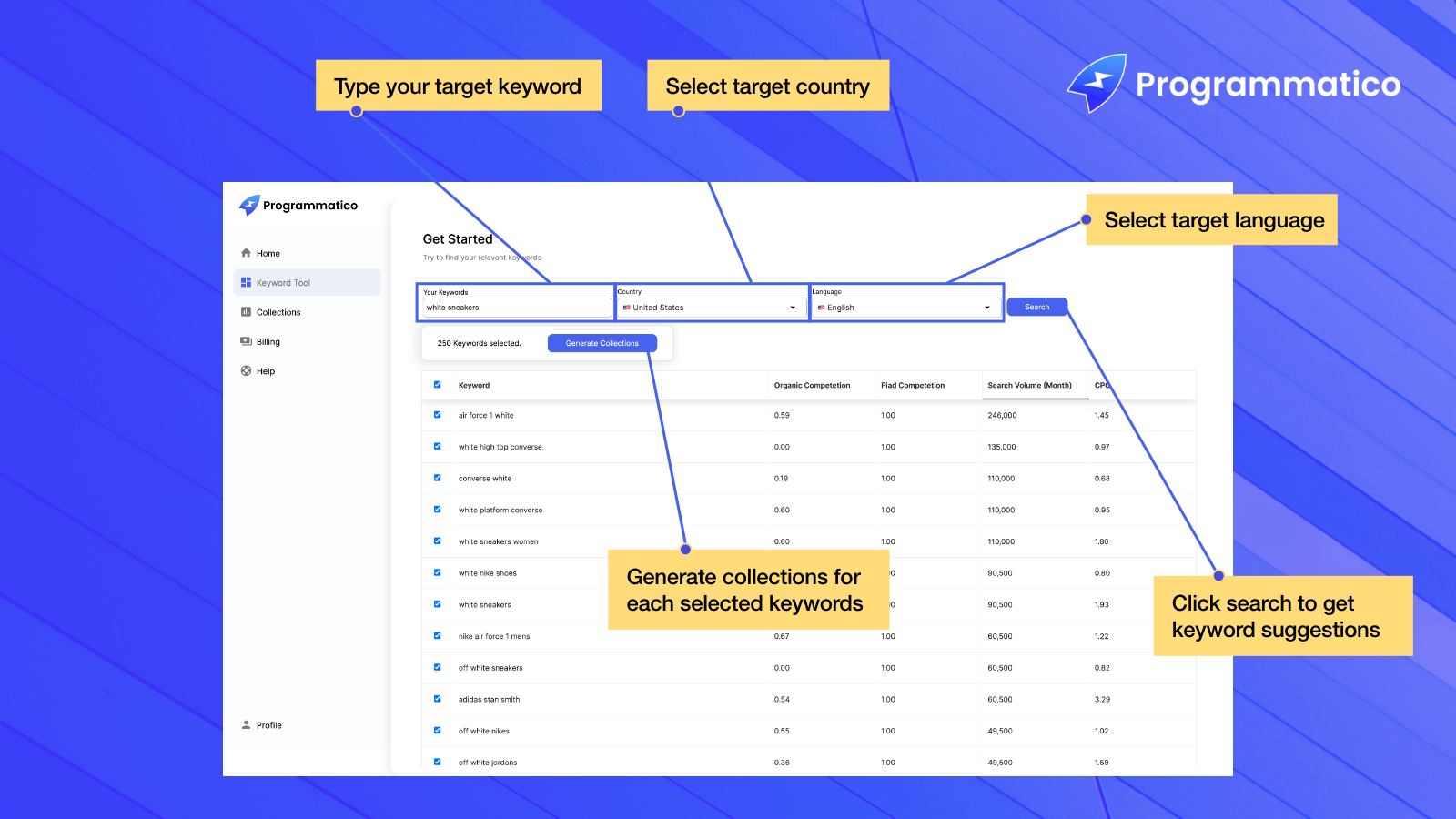 Media Lập trình - SEO lập trình cho cửa hàng Shopify của bạn 4
