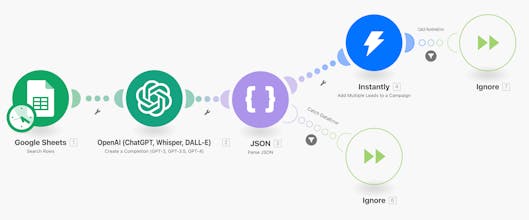 Cloudzap gallery image