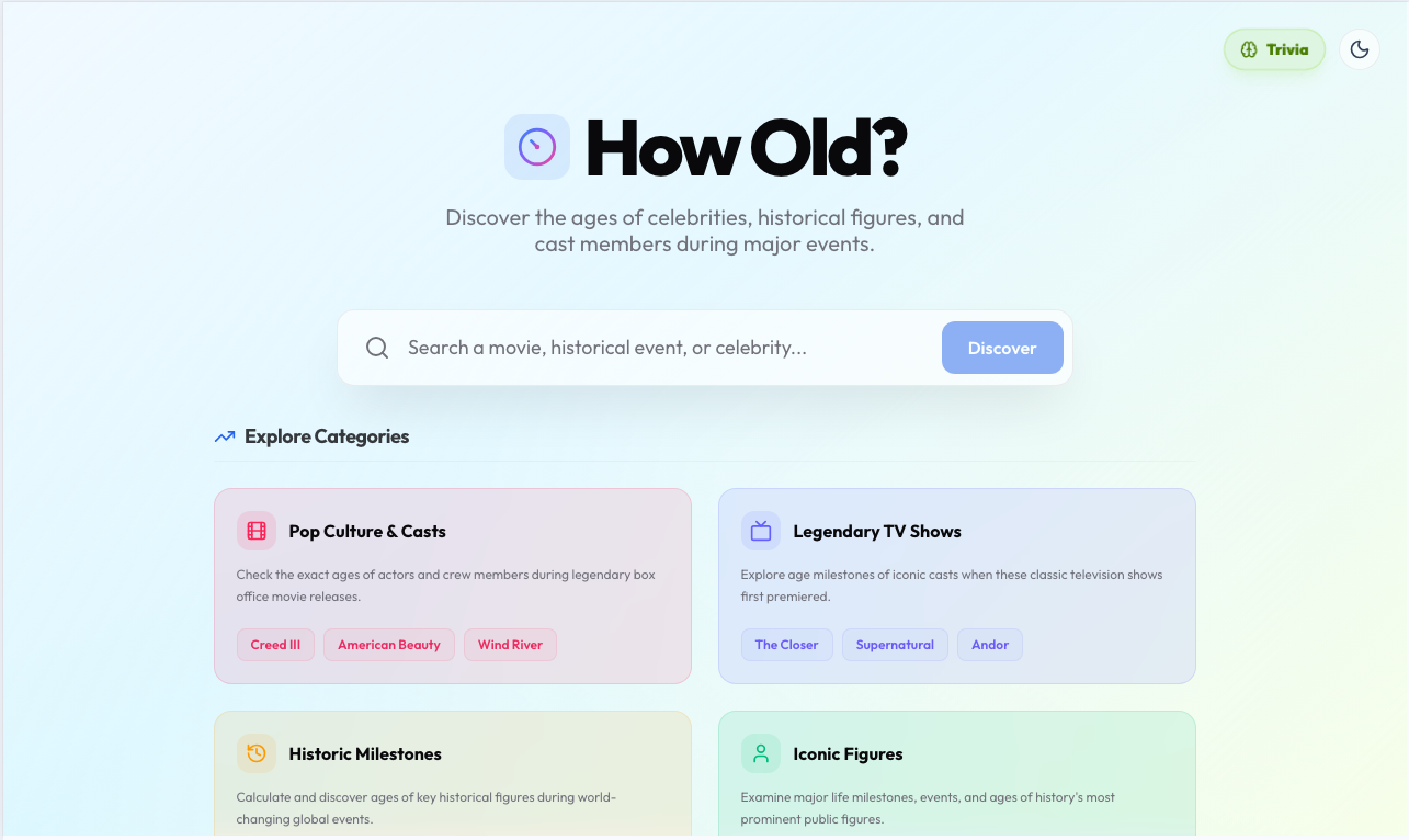 How Old? gallery image
