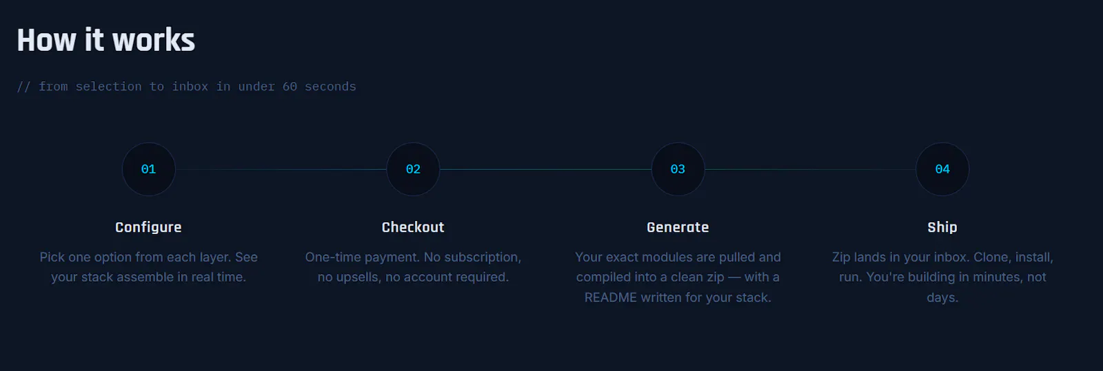 DevEngine Labs — Start Building Faster screenshot 2
