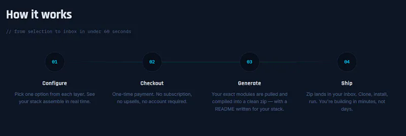 DevEngine Labs — Start Building Faster screenshot 2