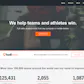 Hudl