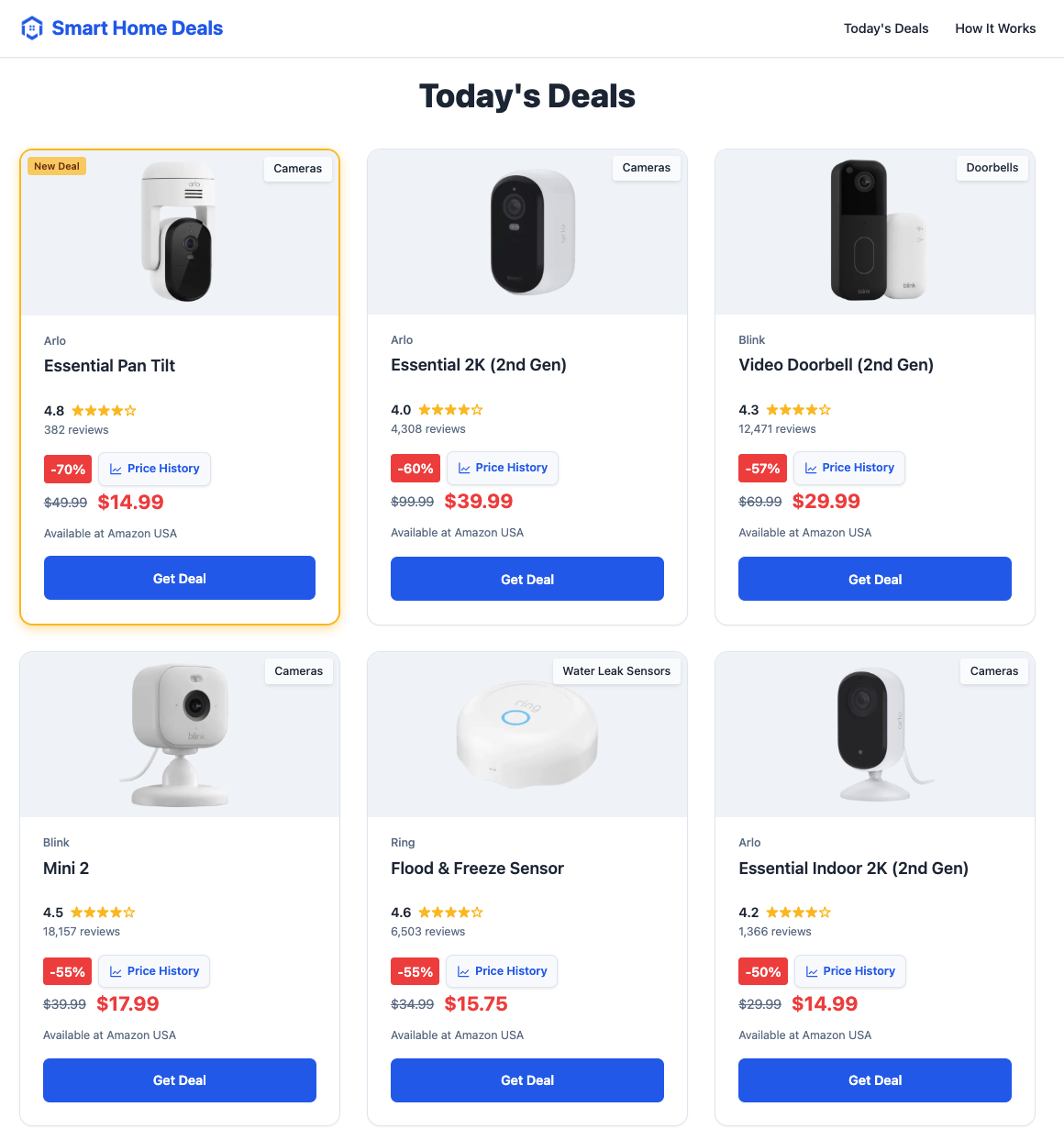 Smart Home Deals gallery image