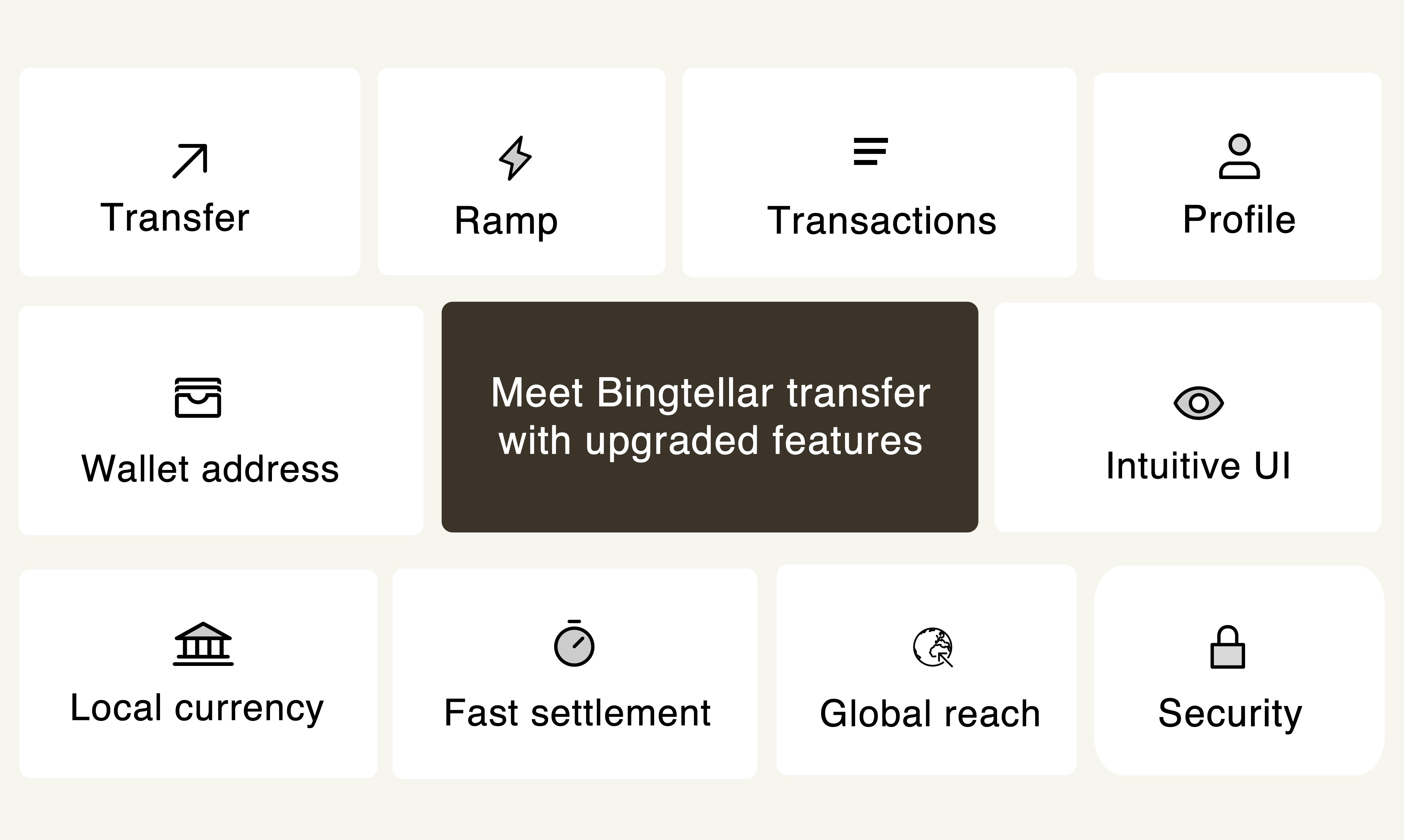 Bingtellar 이송 - 국제 머니는 이메일처럼 전송됩니다 미디어 2
