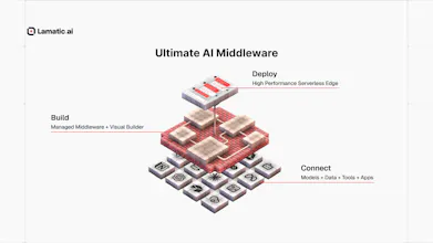 Lamatic.ai gallery image