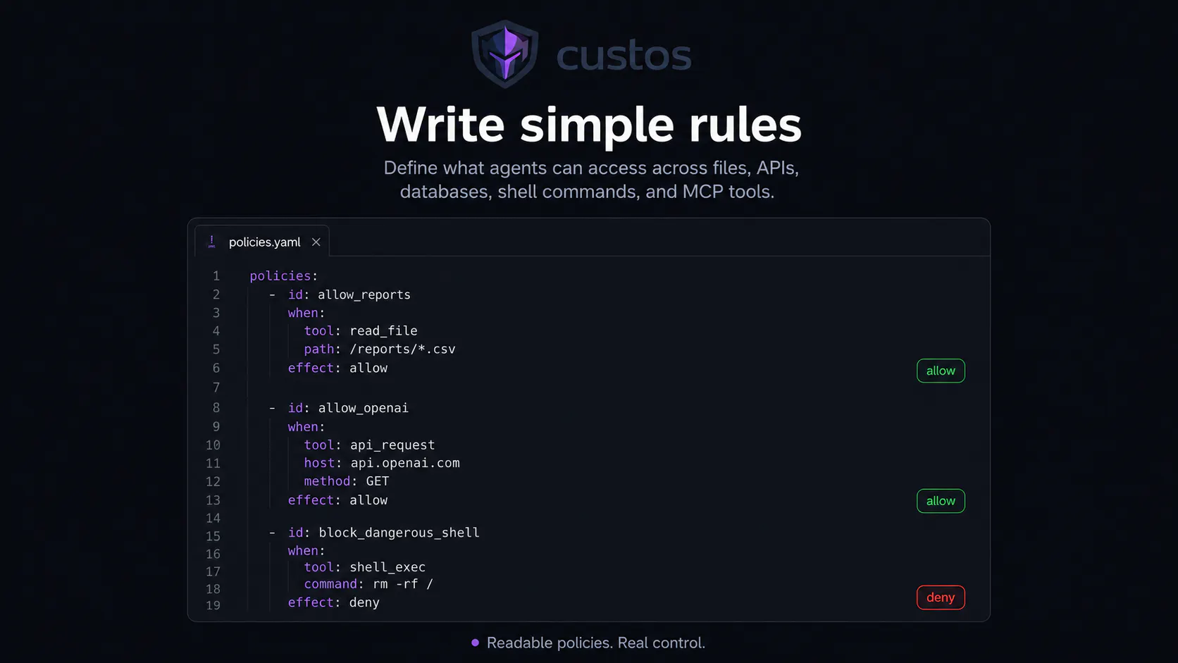 Custos — The bouncer for your AI agents gallery image