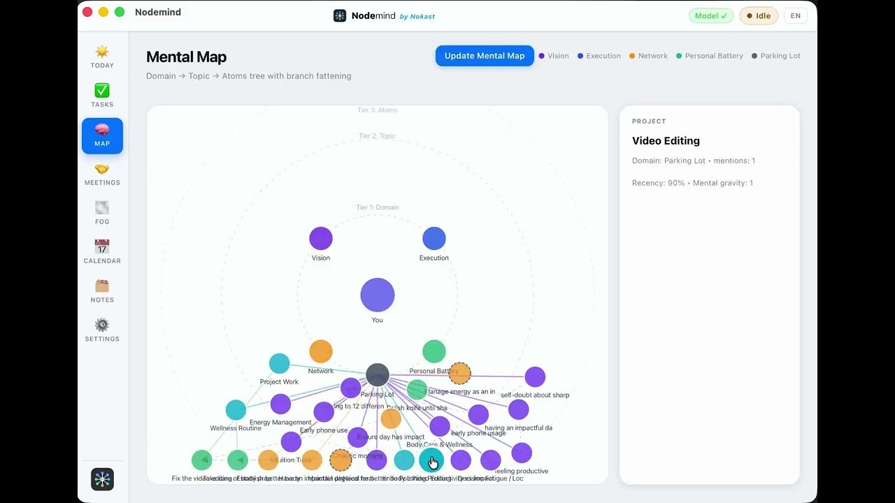 Nodemind gallery image