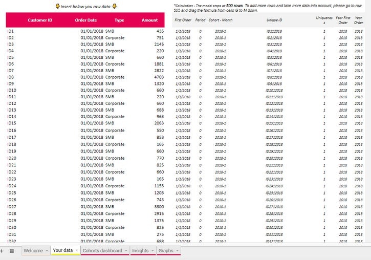 In Cohorts We Trust gallery image