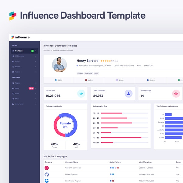 Influencer Dashboard