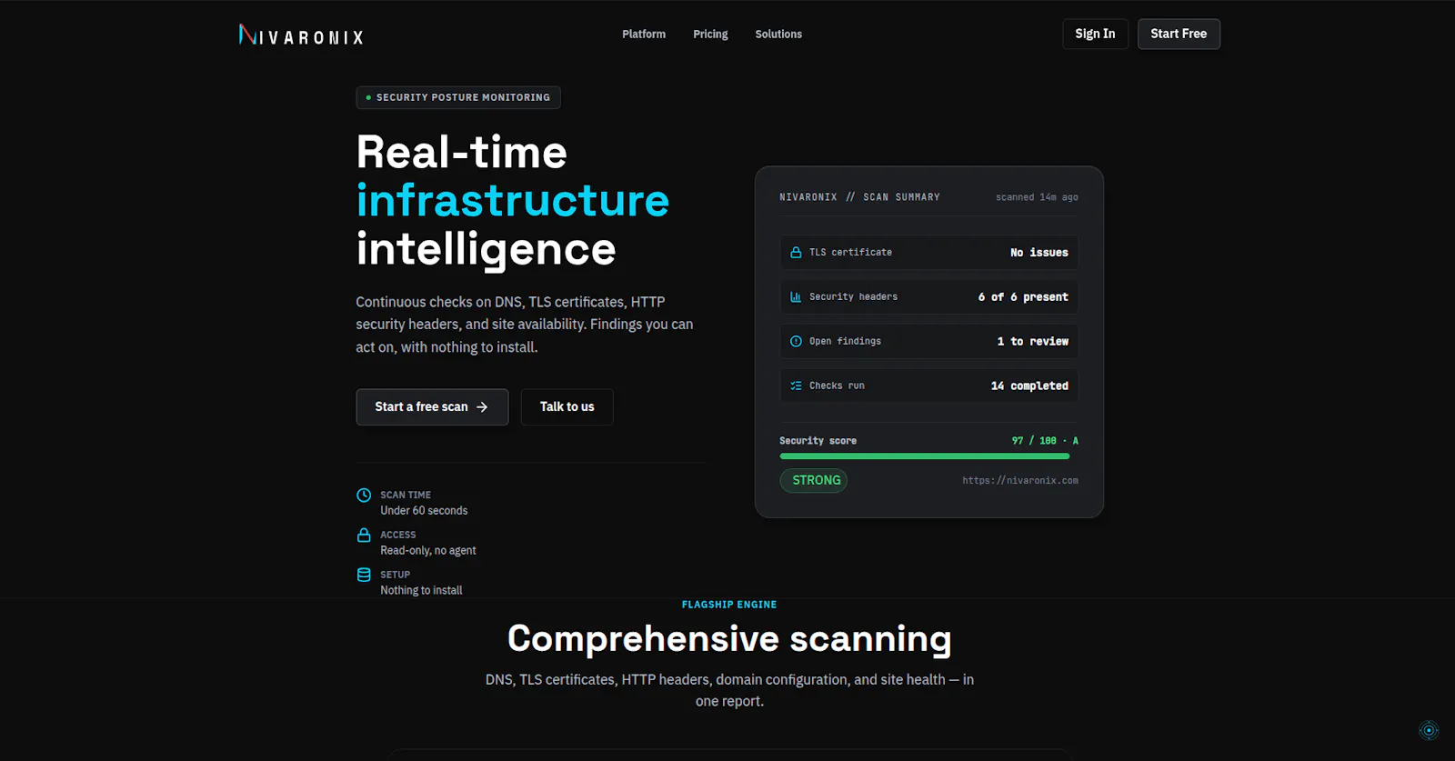 Nivaronix screenshot 1