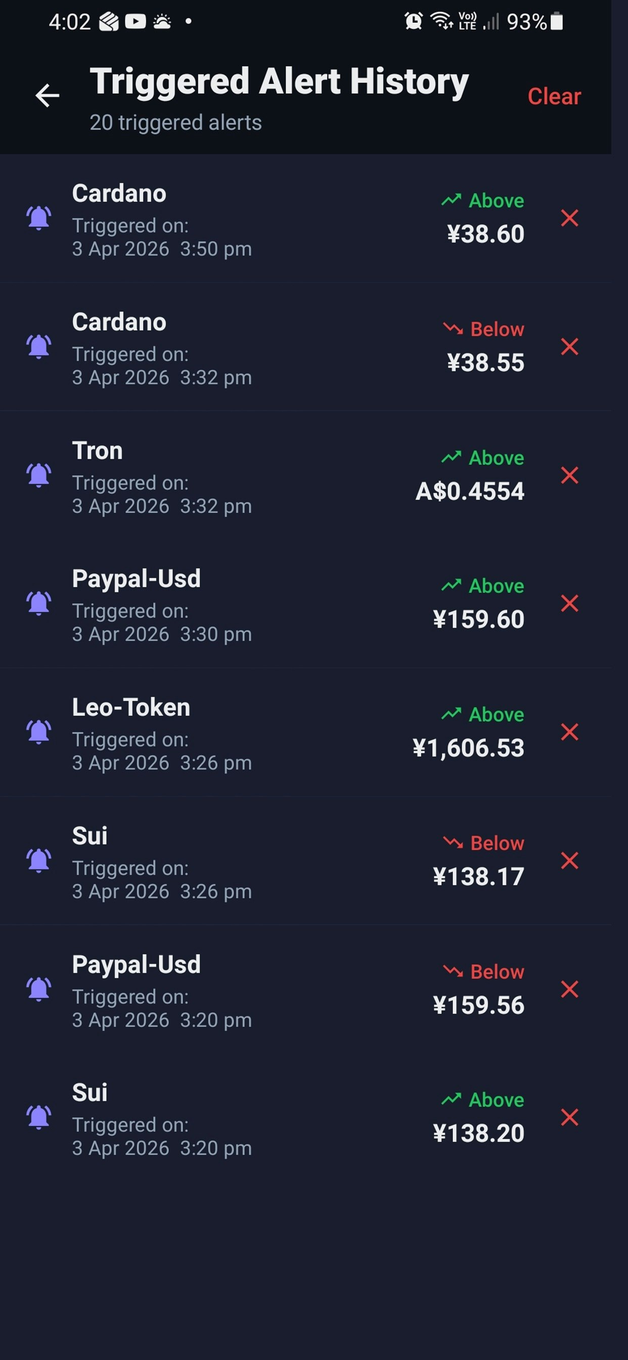 Crypto Pulse Alerts gallery image