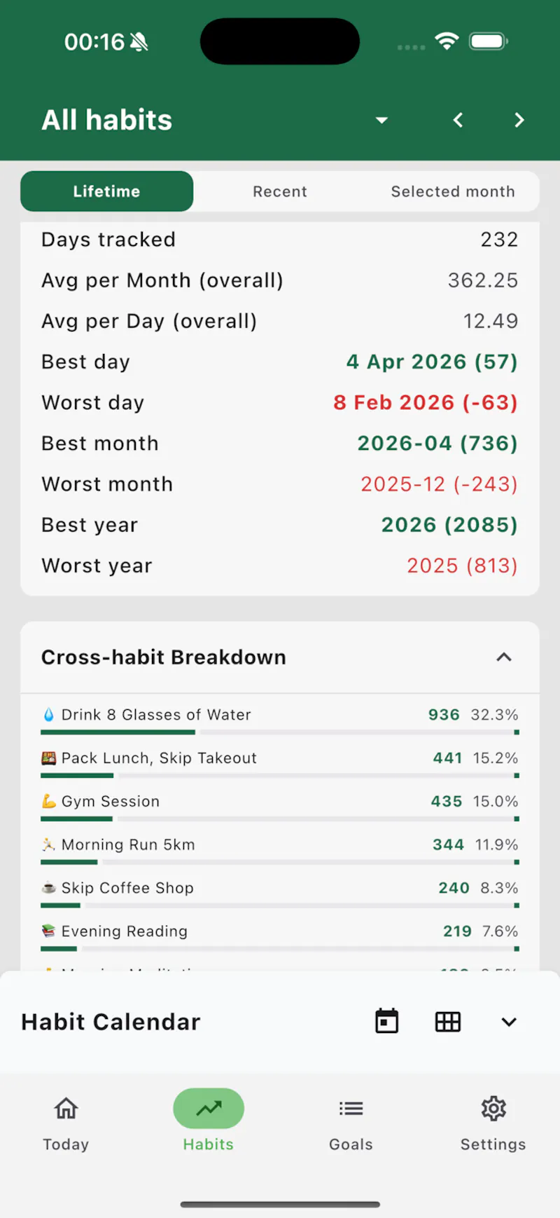 Habit2Goal screenshot 7