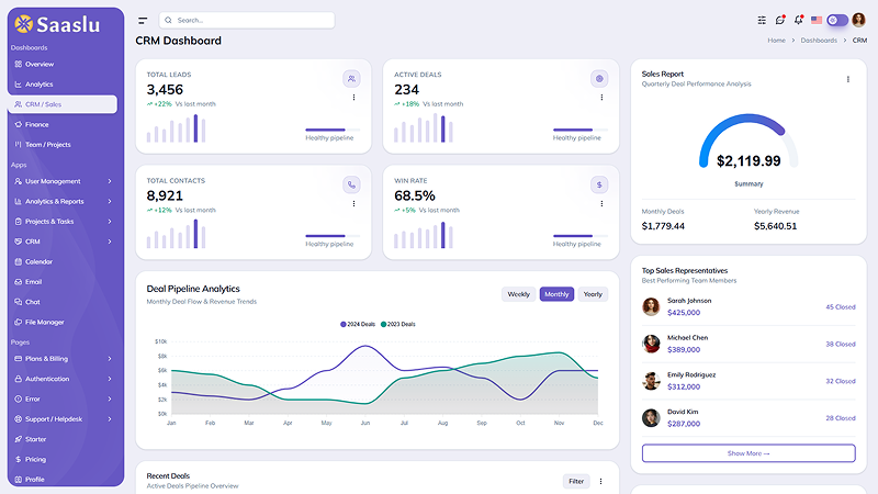 SaaSlu - Admin Dashboard gallery image