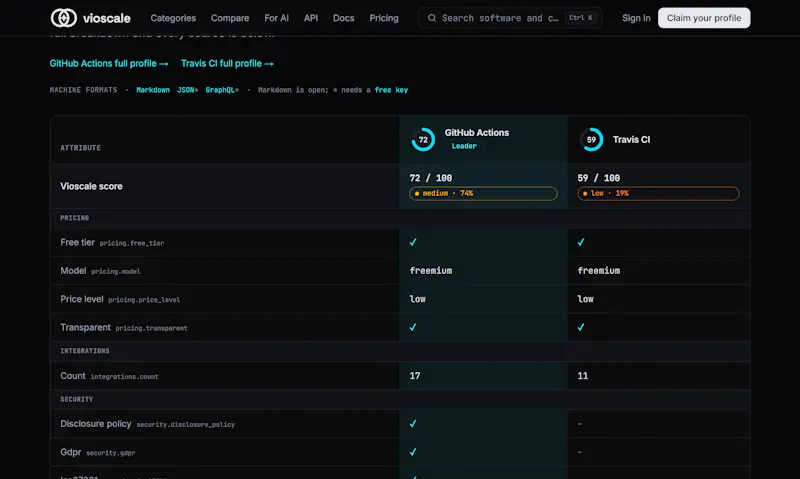Vioscale AI screenshot 7