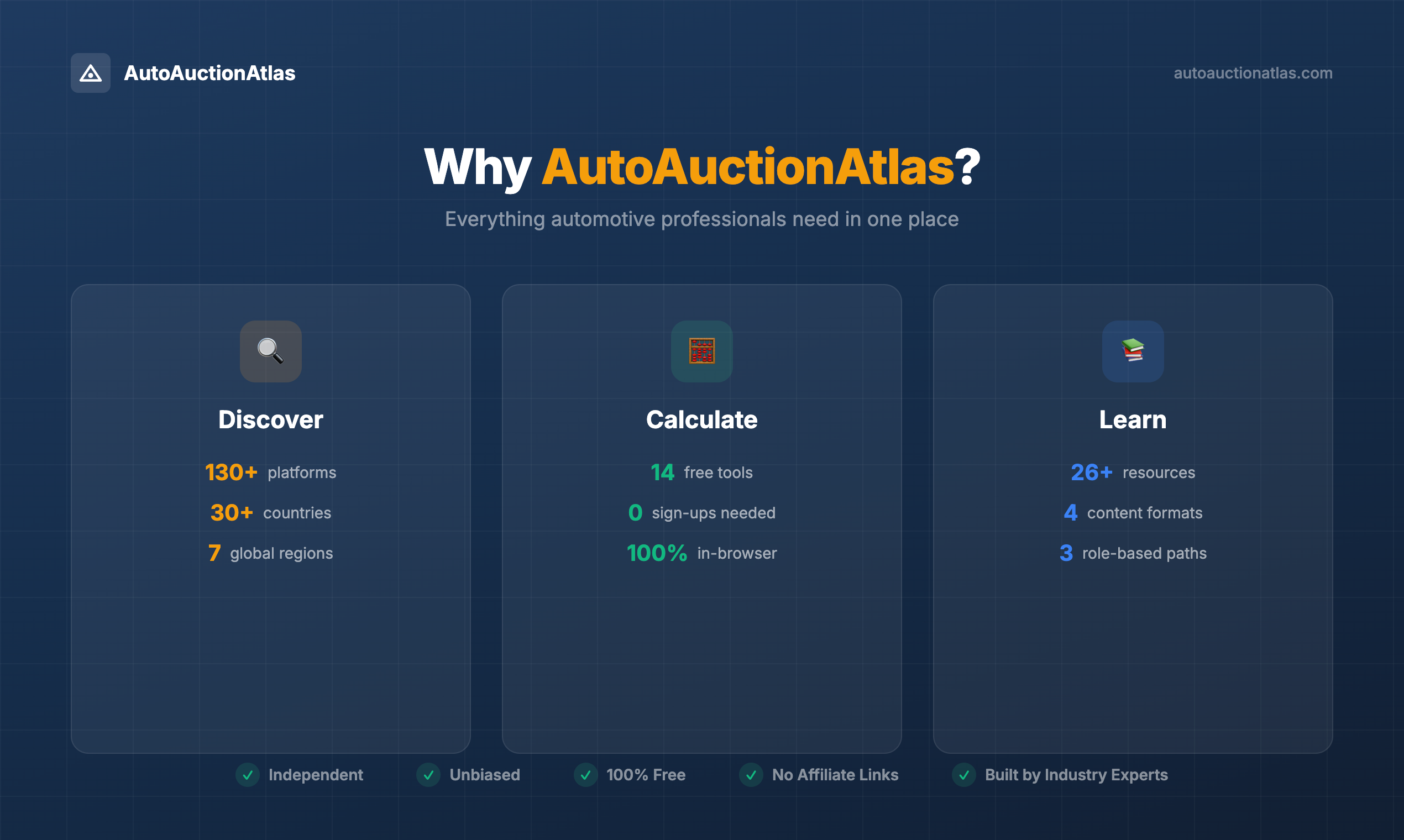 AutoAuctionAtlas gallery image