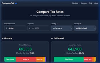 FreelanceCalc.eu gallery image