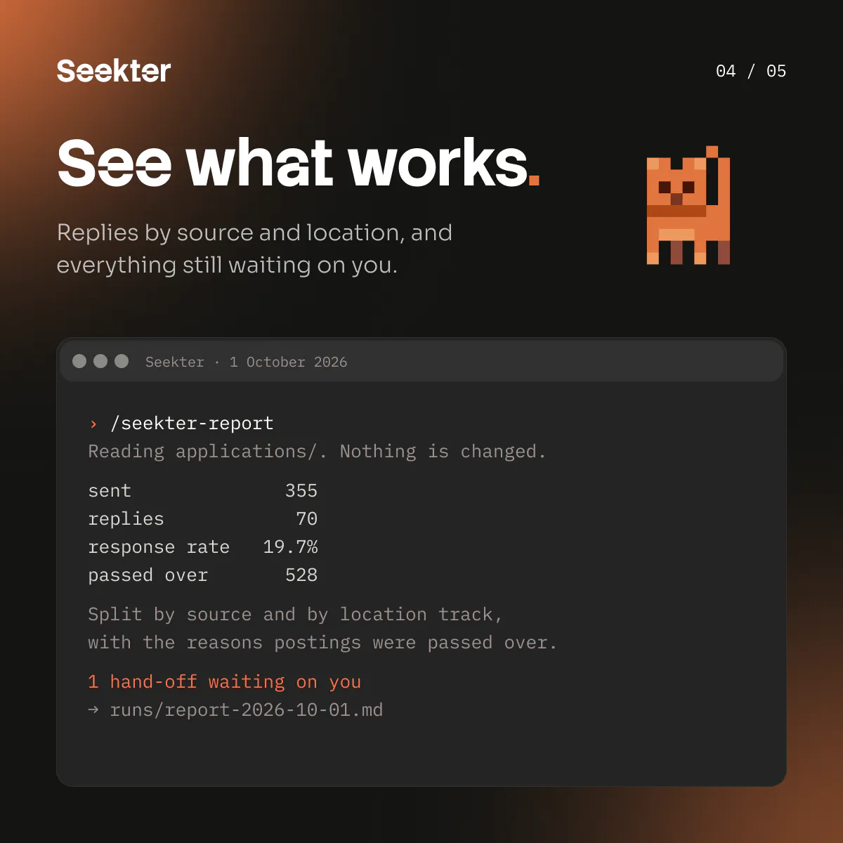 Seekter gallery image