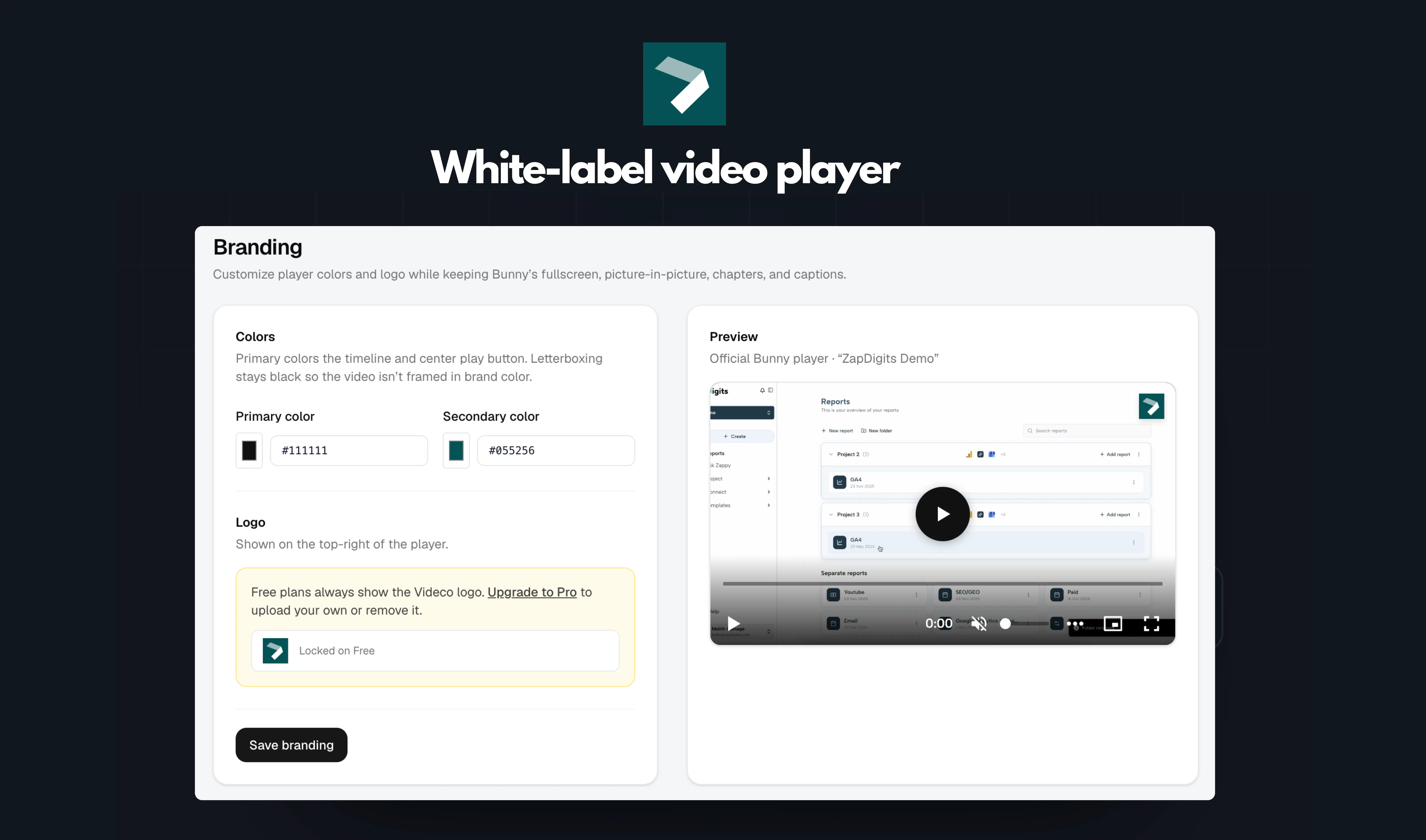 Videco gallery image