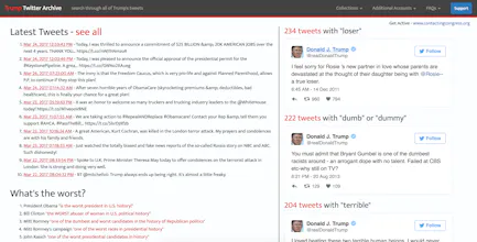 Trump Twitter Archive gallery image