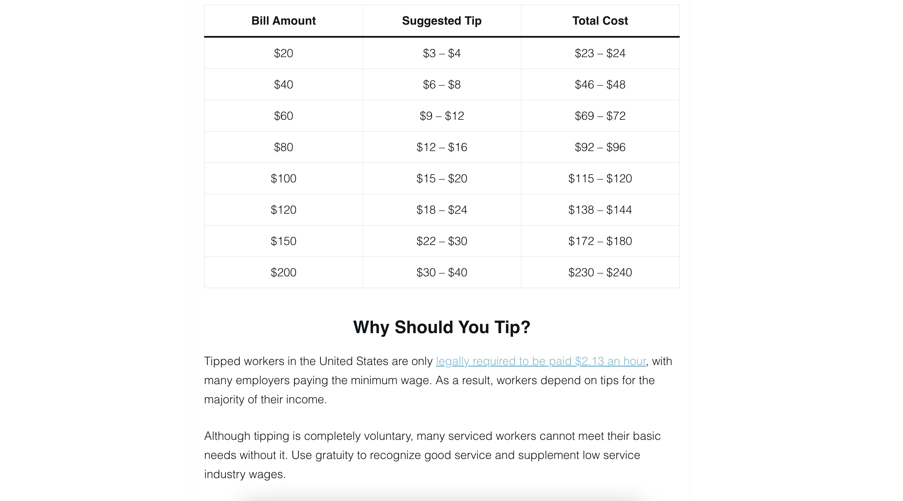 Tip Calculator  media 2