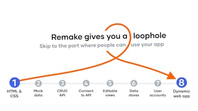 Remake 2.0 gallery image