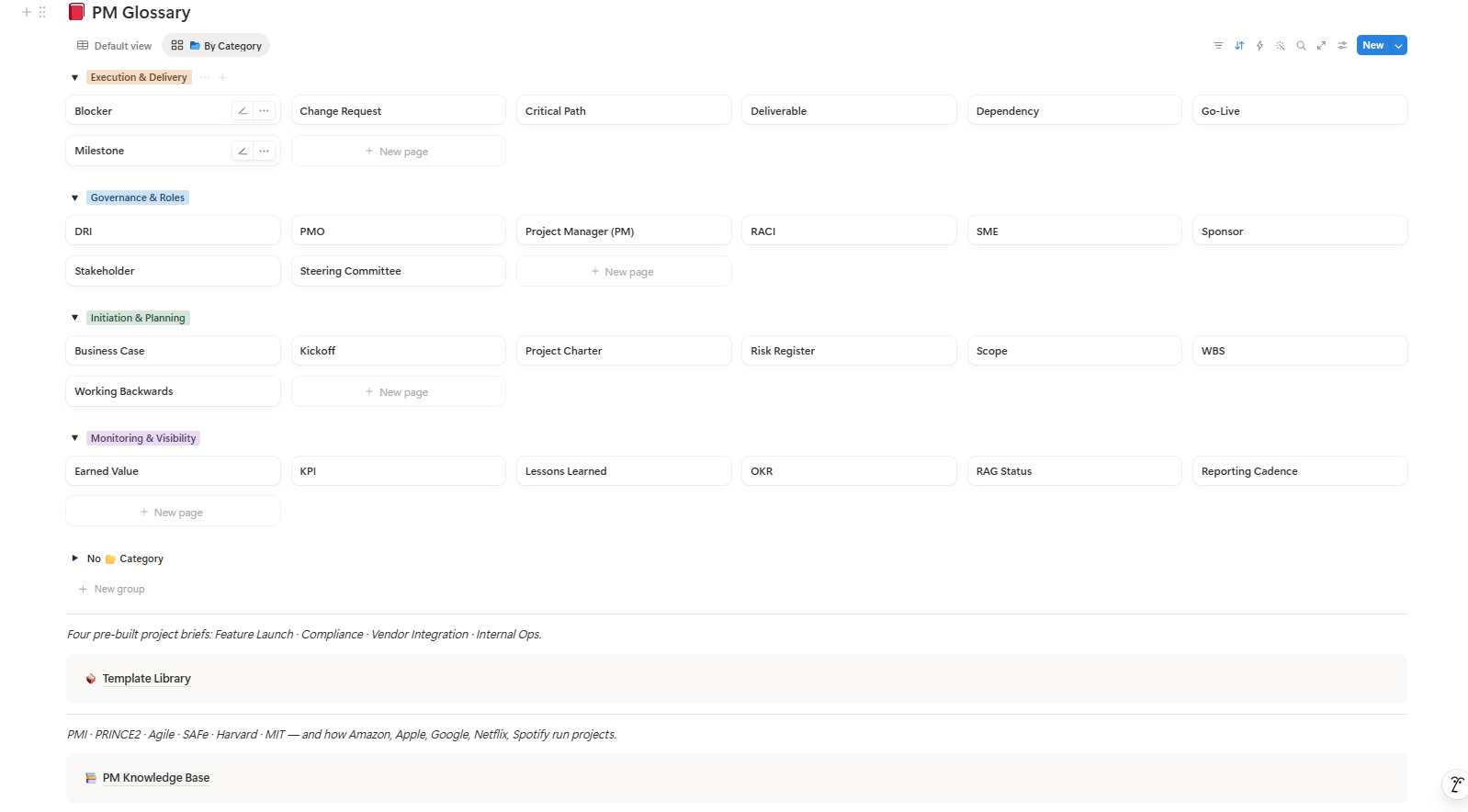 Project Management Operations Hub gallery image
