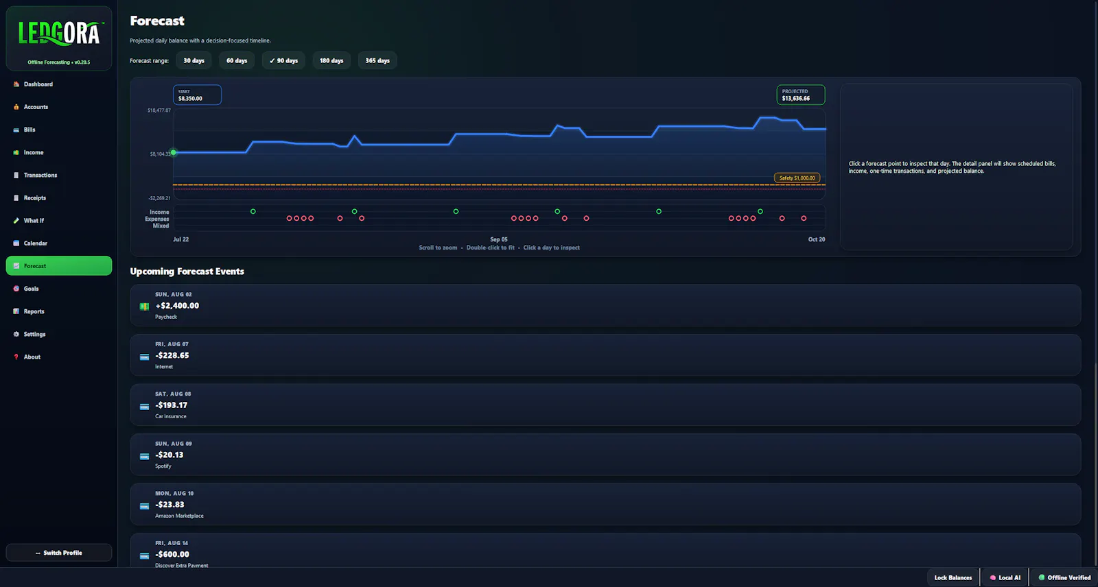 Ledgora screenshot 9