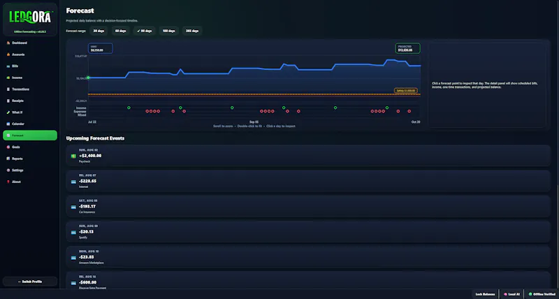 Ledgora screenshot 9