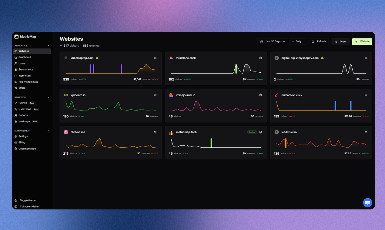 MetricMap - Screenshot 3 showing product features and functionality