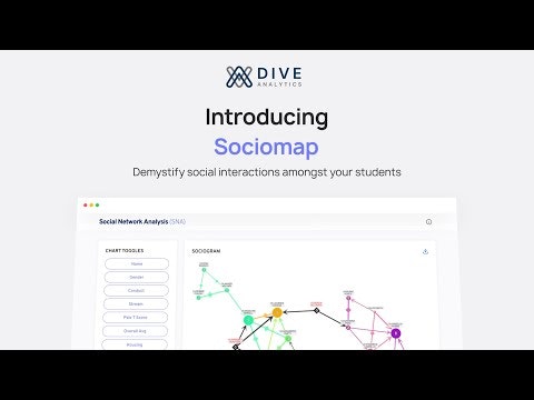 Sociomap gallery image