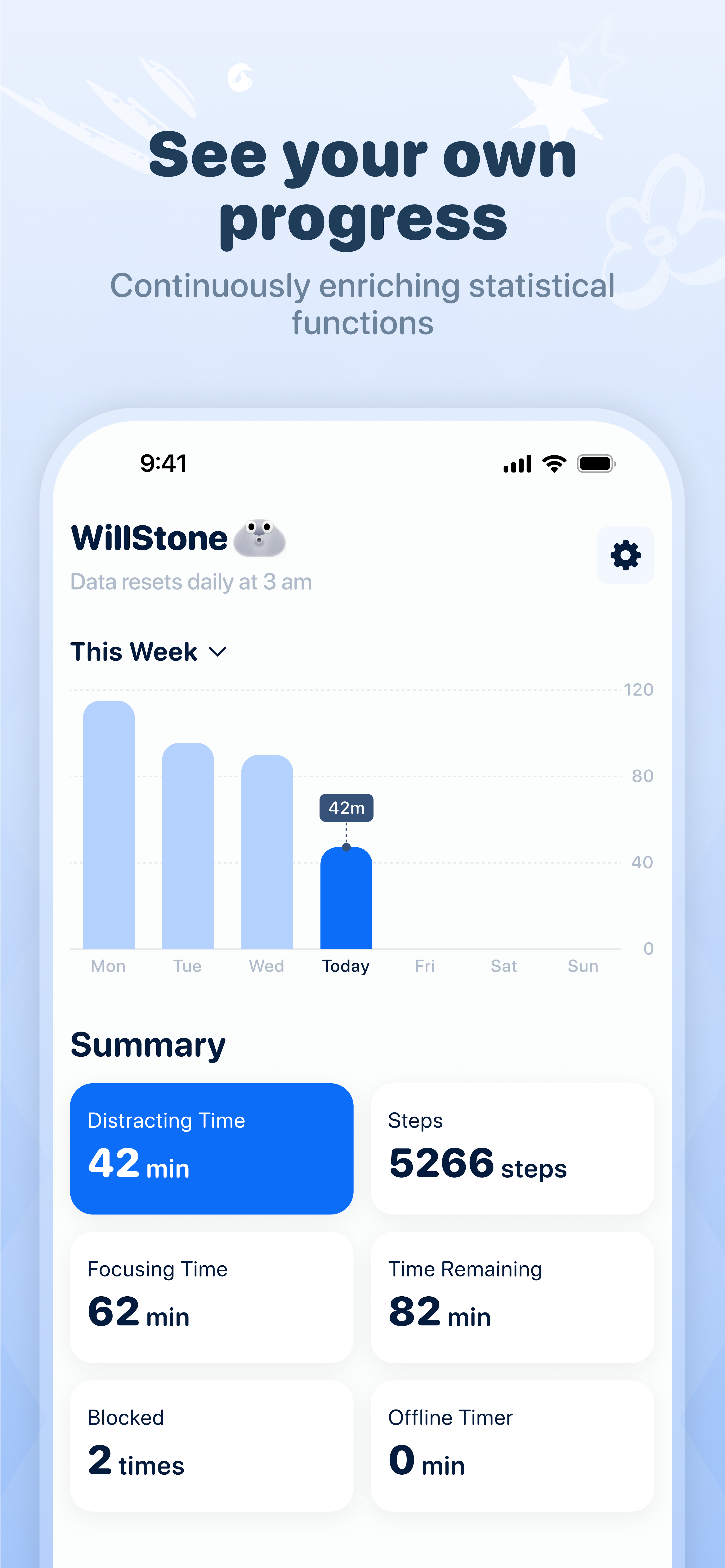 Willstone - Balans Focus & Surf: Beheers uw schermtijd. media 2