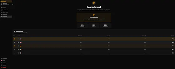 Lifeflow gallery image