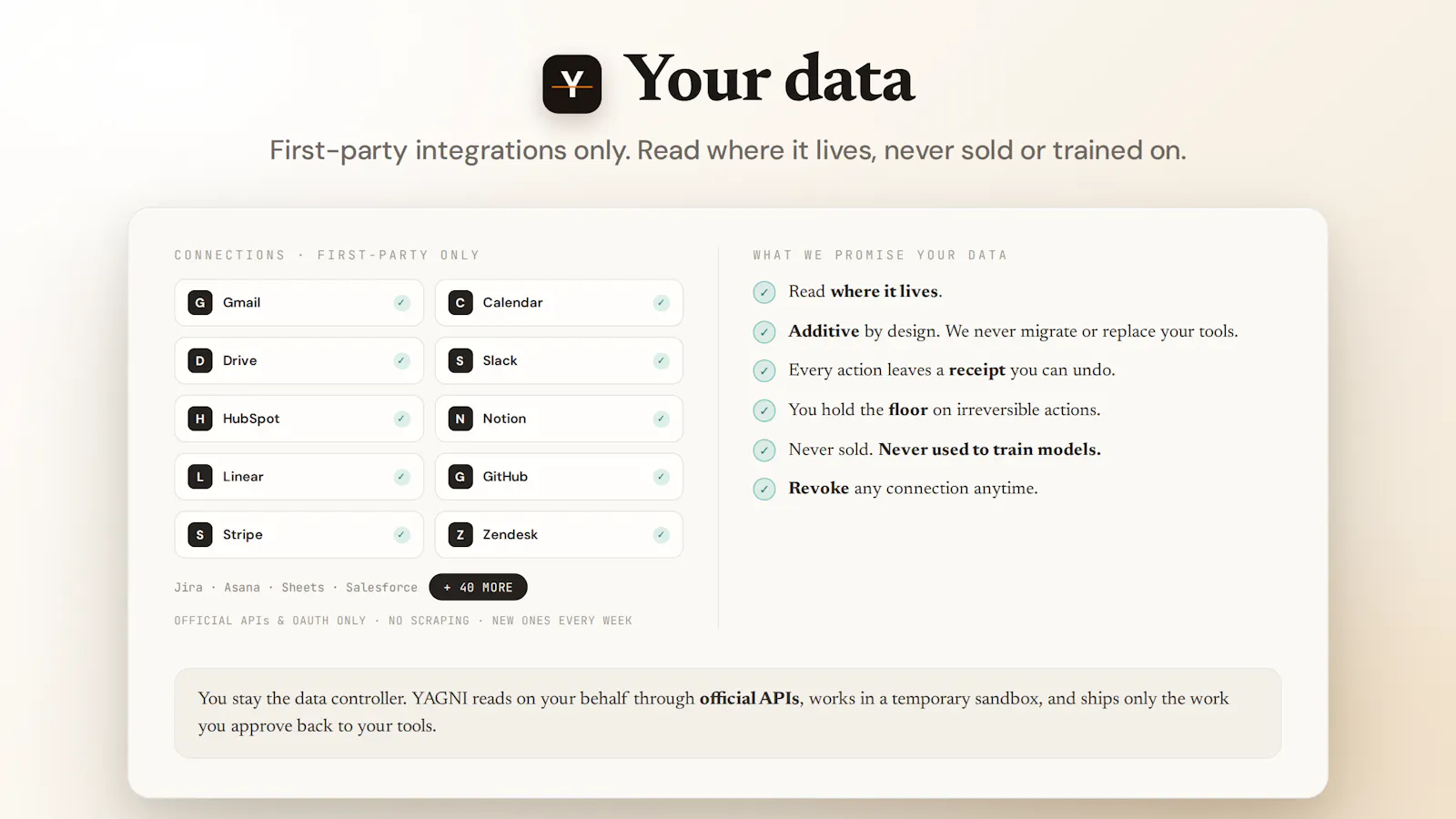 YAGNI screenshot 10