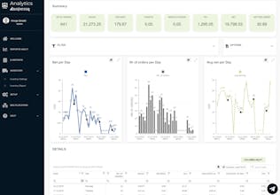 Analytics for Clover POS gallery image