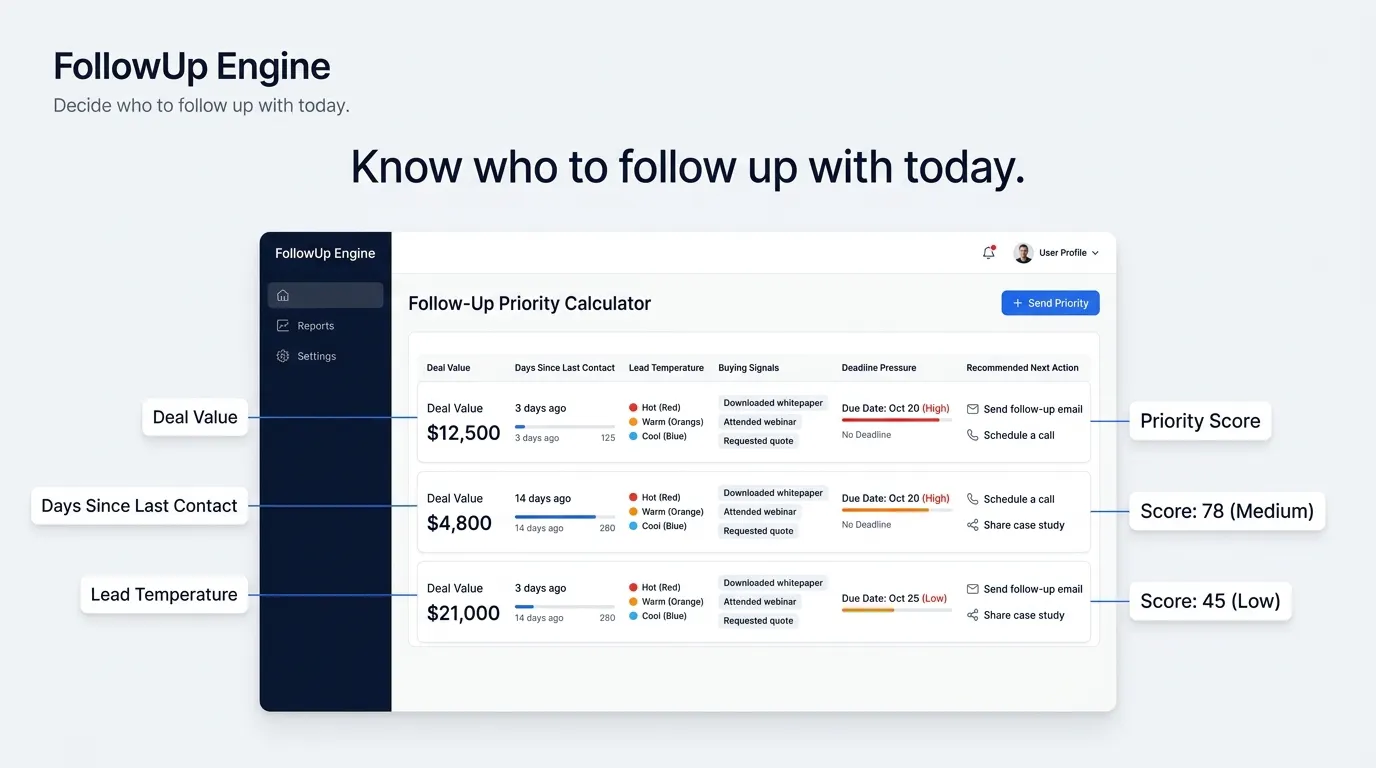FollowUp Engine gallery image