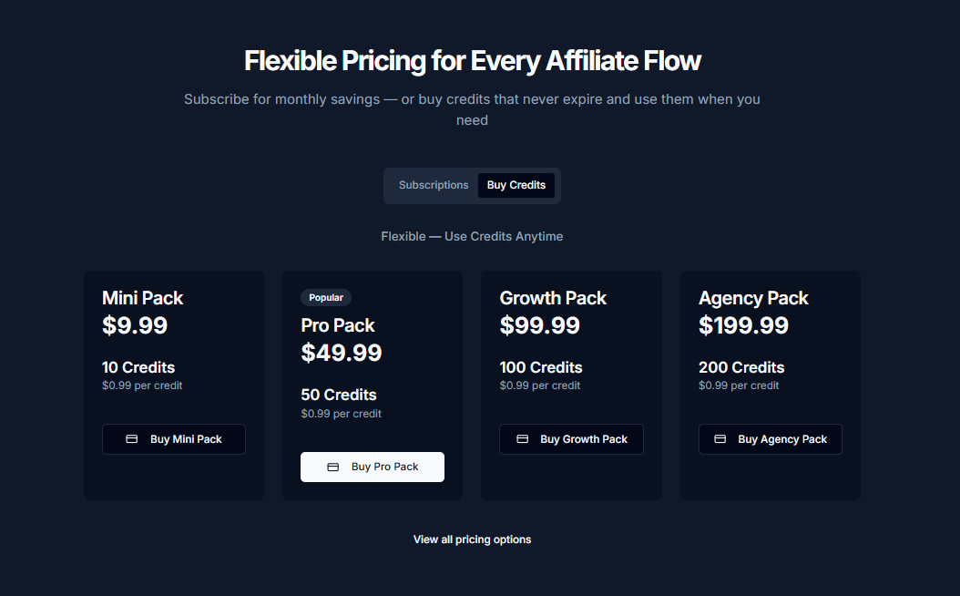 CPACreatives gallery image