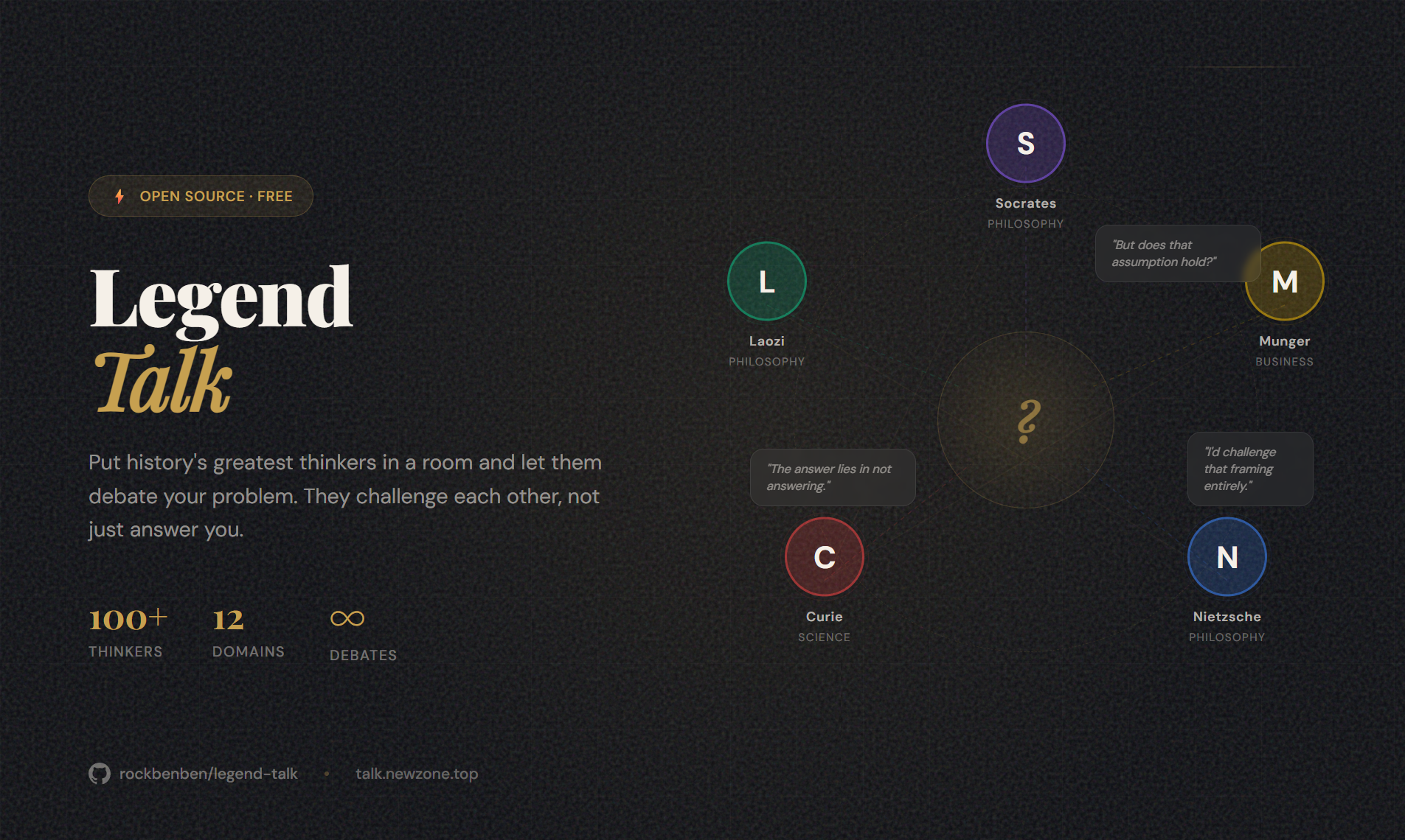 Legend Talk gallery image