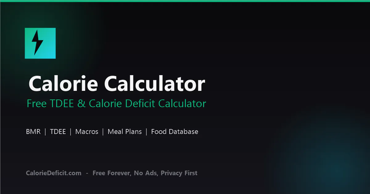 Calorie Deficit Calculator gallery image