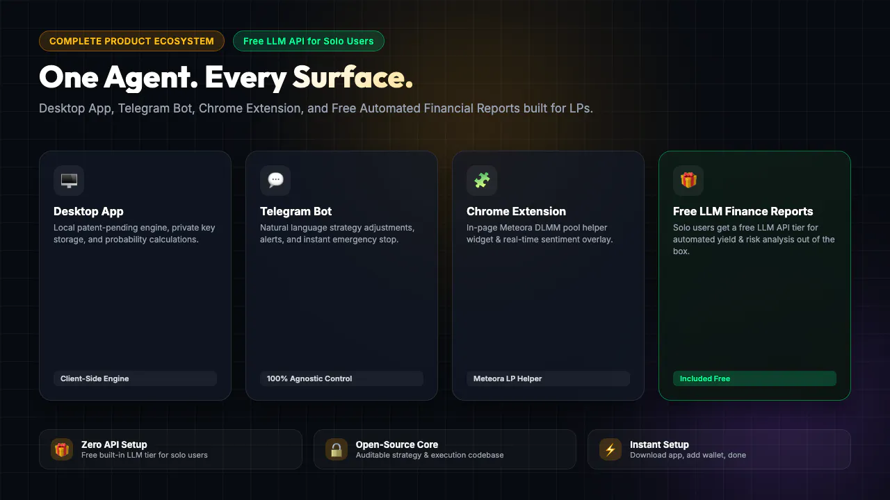 Etemaro - AI Liquidity pool Agent gallery image