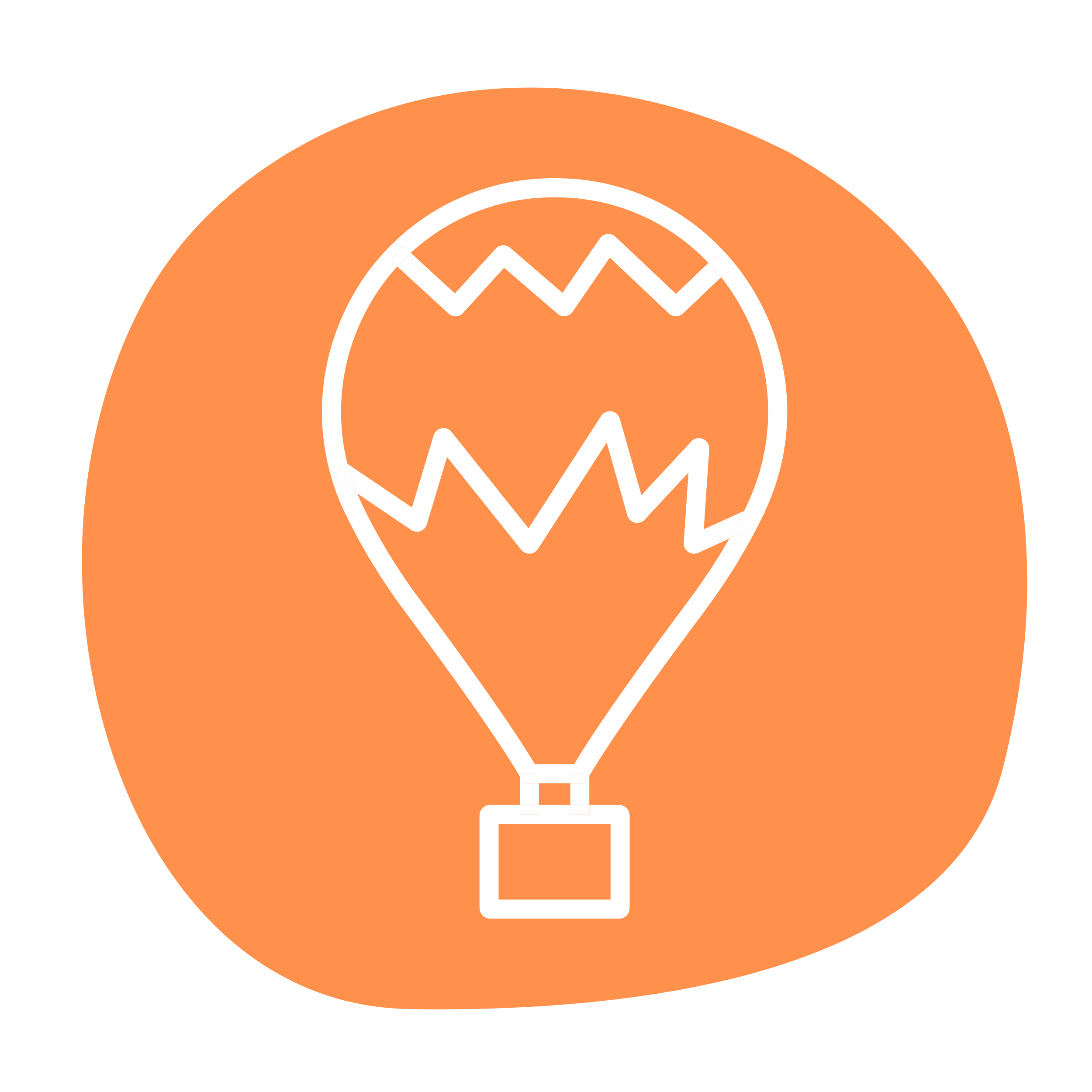 Roamio: Travel Made Personal