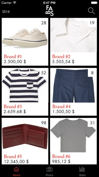 FABS - Fashion Buyer Society gallery image