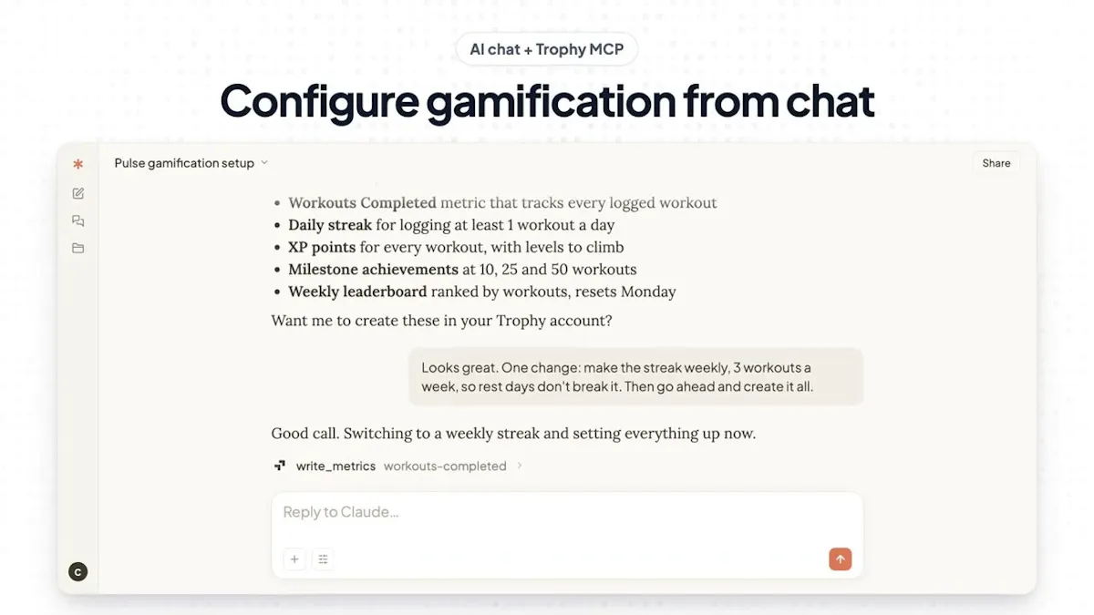 Trophy MCP Servers