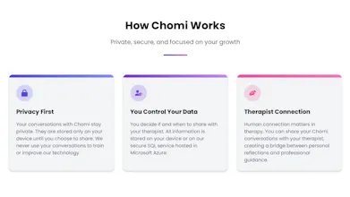 Chomi gallery image